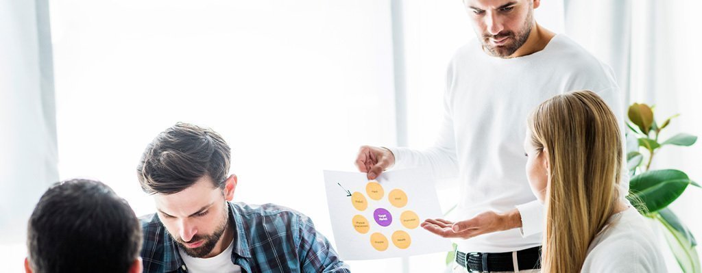 Curso Gestión del conocimiento organizacional