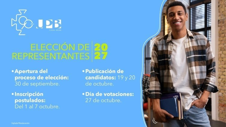 Elecciones representantes